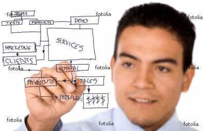 Conception Intranet Internet chez IPSO-FACTO